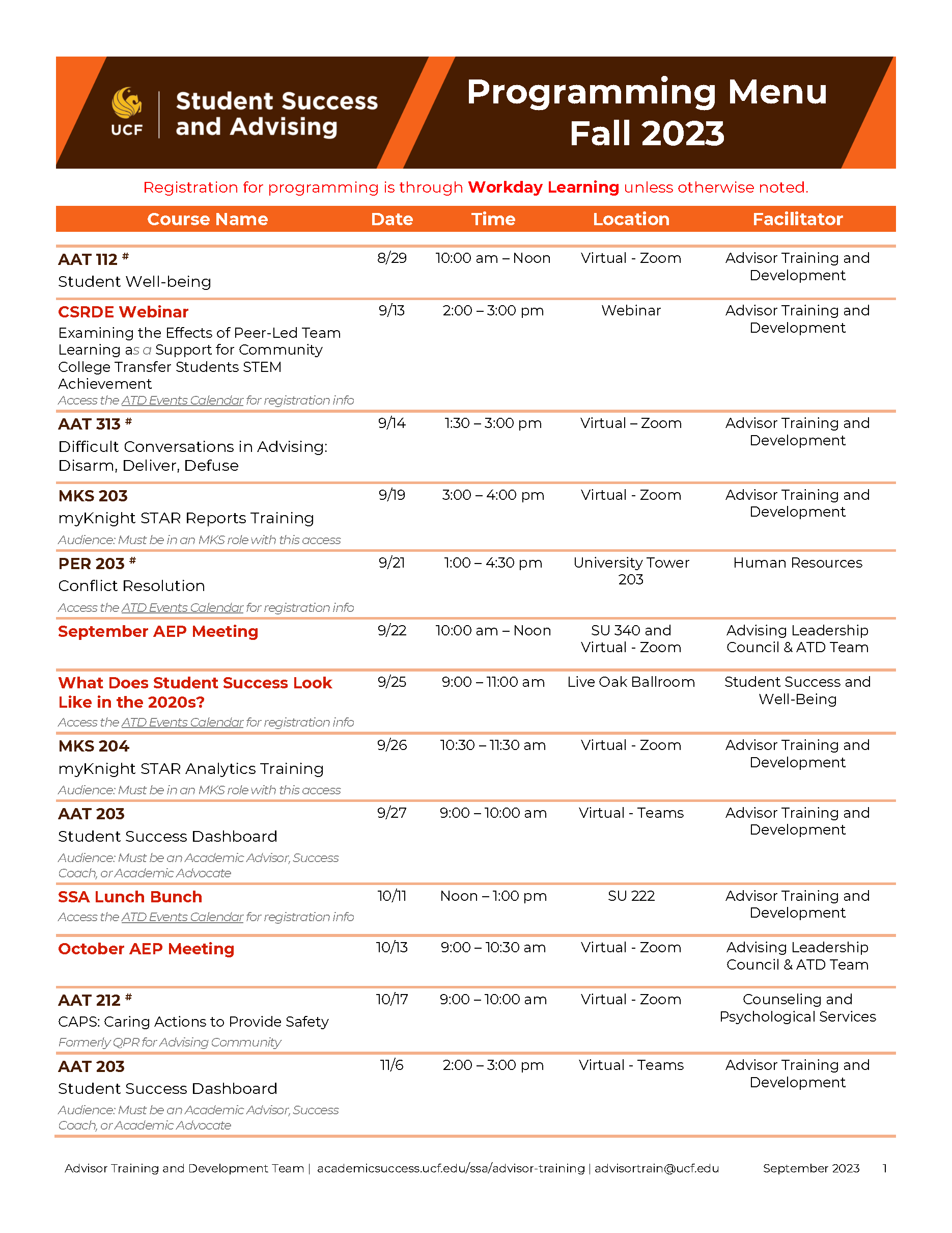SSA Programming Menu
